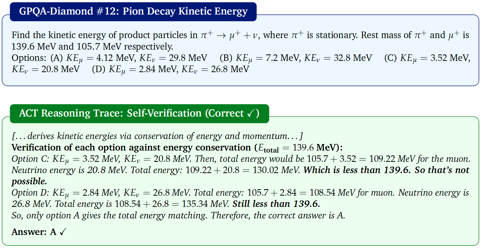 GPQA-Diamond case study: ACT self-verification on pion decay problem